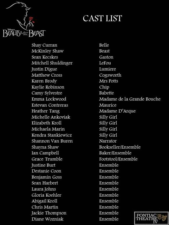 Cast List